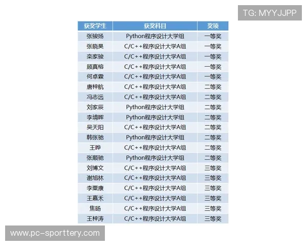 德甲青年队参赛标准修订，人才培养优化